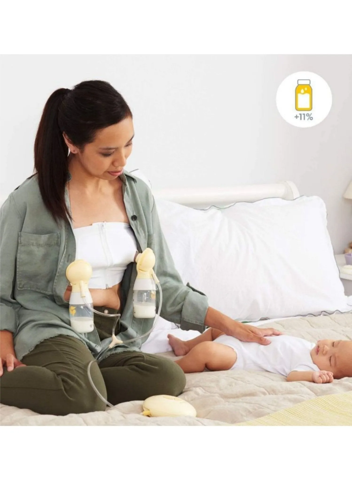 Medela New Swing Maxi Double Electric Breast Pump